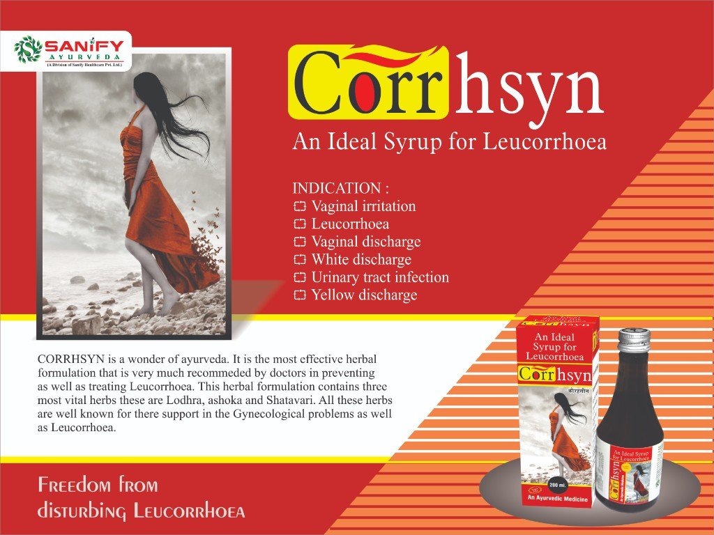 CORRhsyn Visual